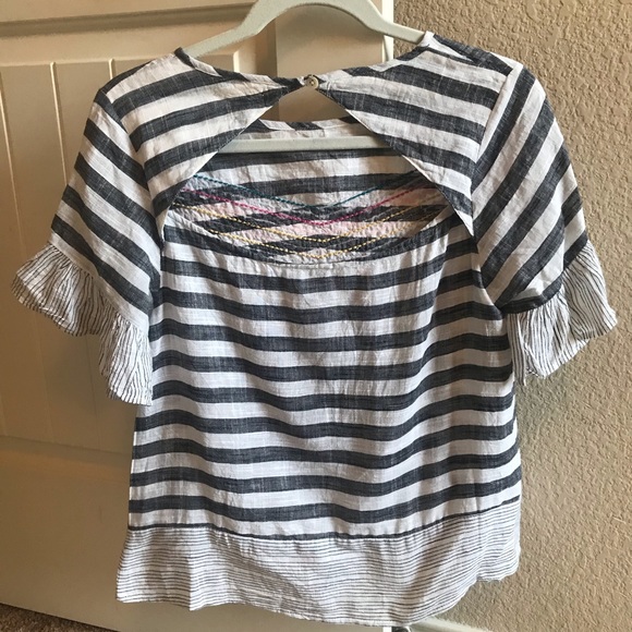 THML TOP - Picture 4 of 5